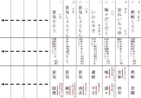 百世 四字熟語|『百』の入った四字熟語 一覧【読み方・意味付き】